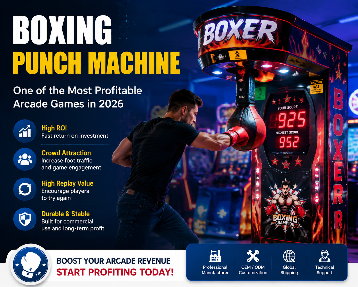 Why Boxing Punch Machines Are Still One of the Most Profitable Arcade Games in 2026