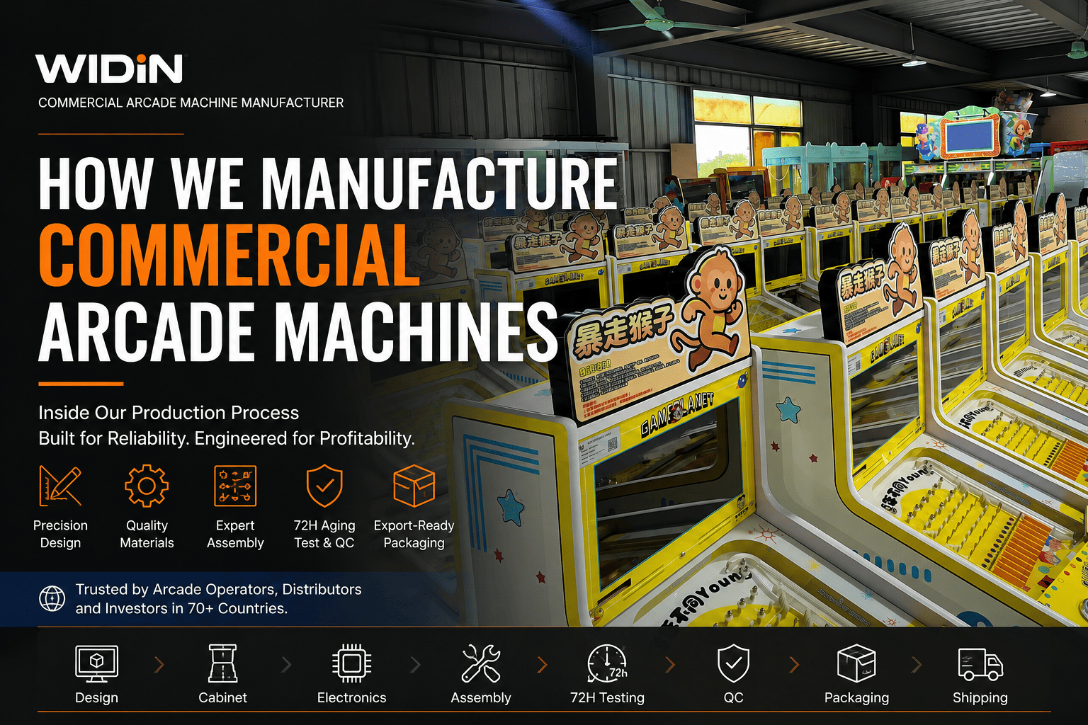 How We Manufacture Commercial Arcade Machines