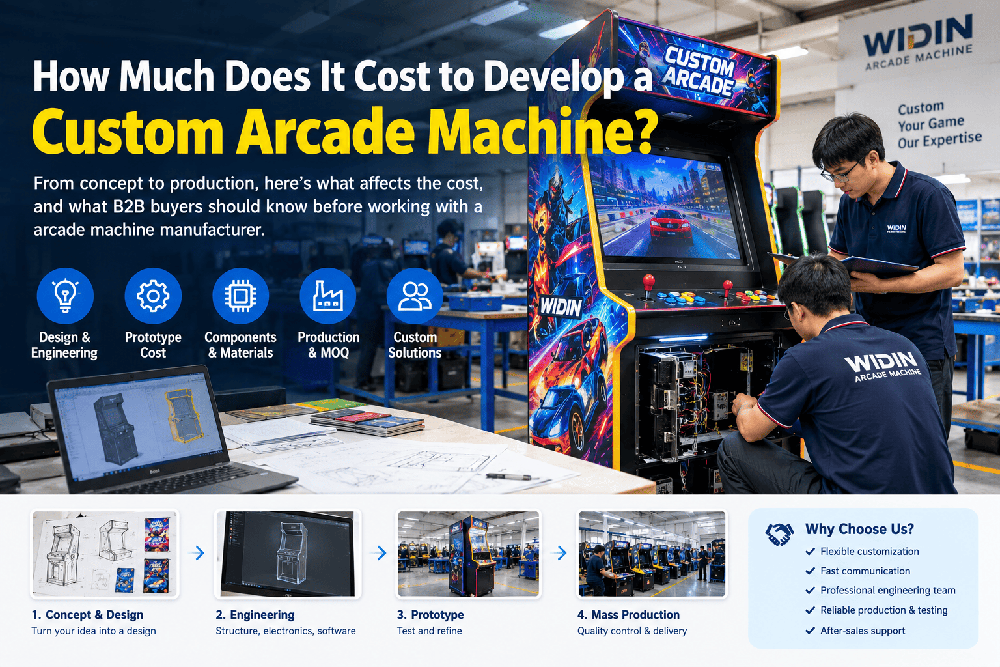 How Much Does It Cost to Develop a Custom Arcade Machine?