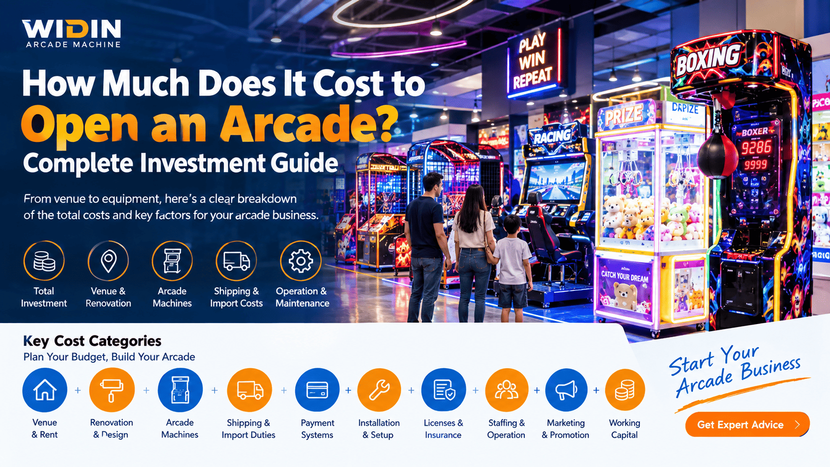 How Much Does It Cost to Open an Arcade? Complete Investment Guide